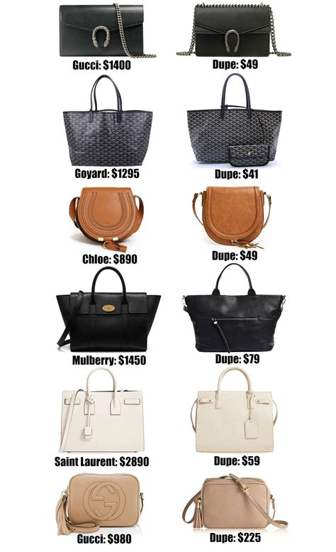 bag dupes 2019